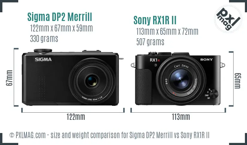 Sigma DP2 Merrill vs Sony RX1R II size comparison