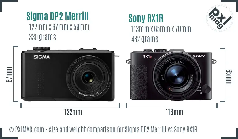 Sigma DP2 Merrill vs Sony RX1R size comparison