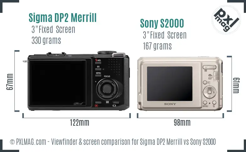 Sigma DP2 Merrill vs Sony S2000 Screen and Viewfinder comparison