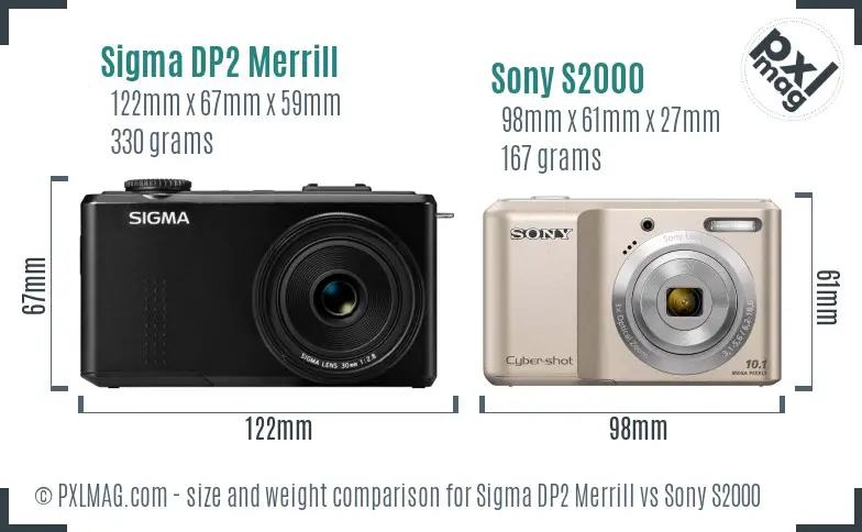 Sigma DP2 Merrill vs Sony S2000 size comparison