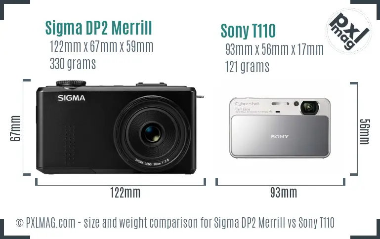 Sigma DP2 Merrill vs Sony T110 size comparison