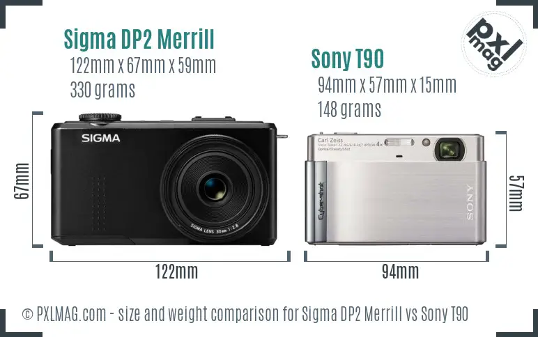 Sigma DP2 Merrill vs Sony T90 size comparison