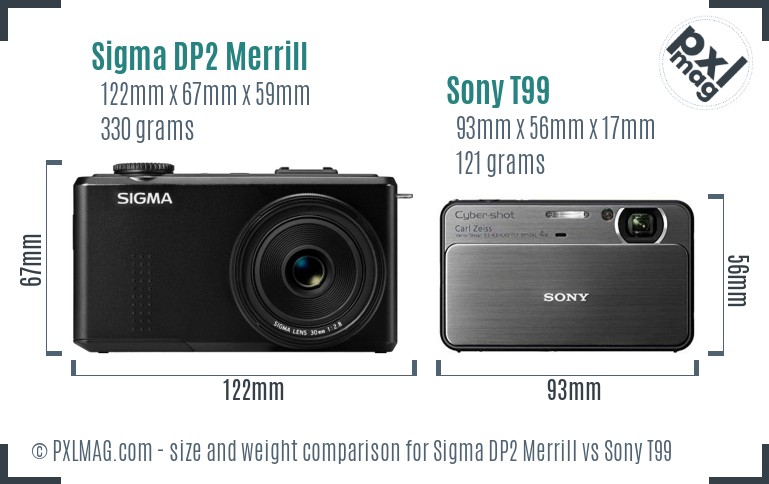 Sigma DP2 Merrill vs Sony T99 size comparison