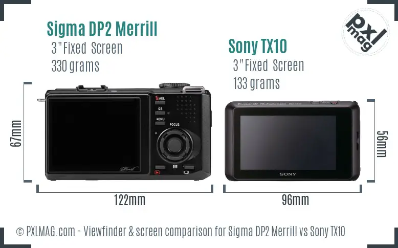 Sigma DP2 Merrill vs Sony TX10 Screen and Viewfinder comparison