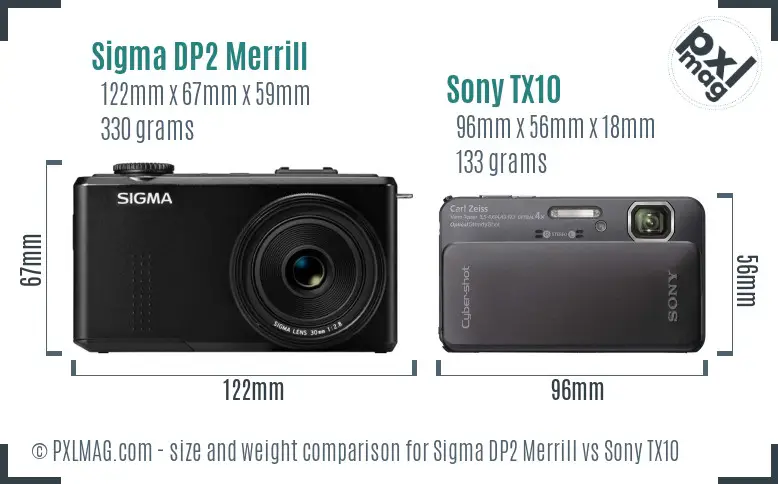 Sigma DP2 Merrill vs Sony TX10 size comparison