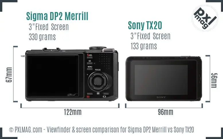 Sigma DP2 Merrill vs Sony TX20 Screen and Viewfinder comparison