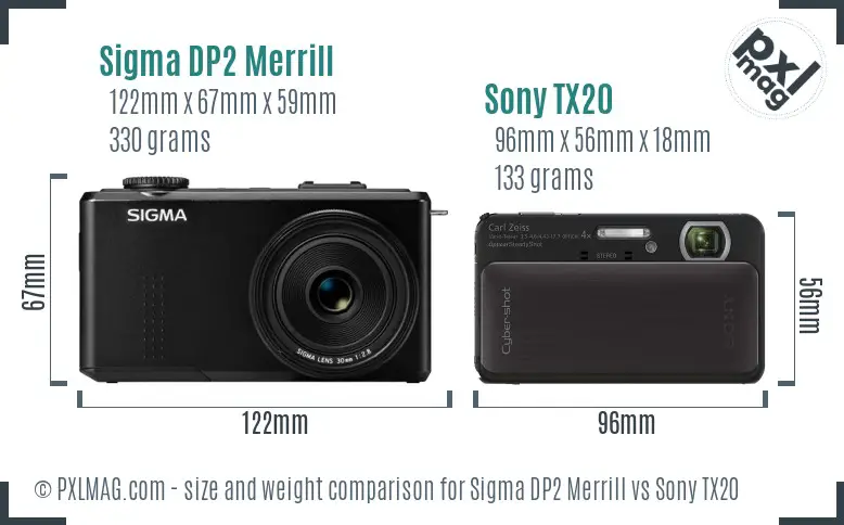 Sigma DP2 Merrill vs Sony TX20 size comparison