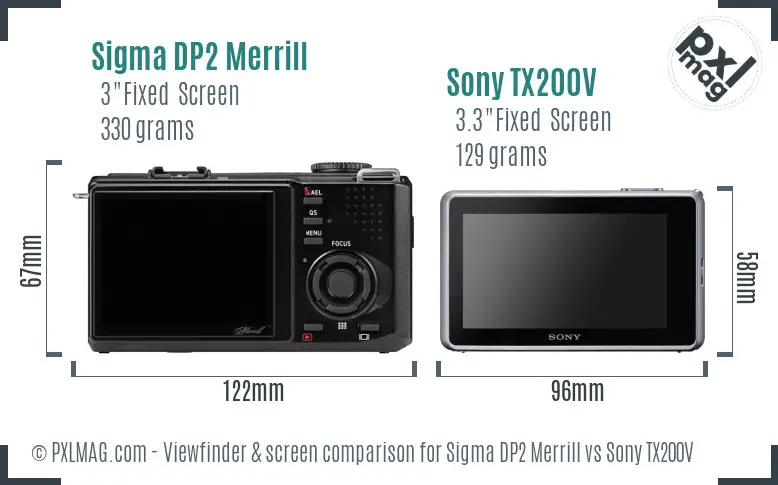 Sigma DP2 Merrill vs Sony TX200V Screen and Viewfinder comparison