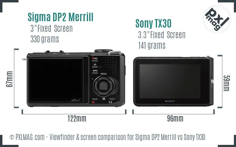 Sigma DP2 Merrill vs Sony TX30 Screen and Viewfinder comparison