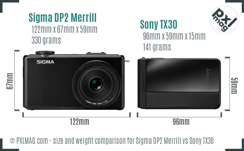 Sigma DP2 Merrill vs Sony TX30 size comparison