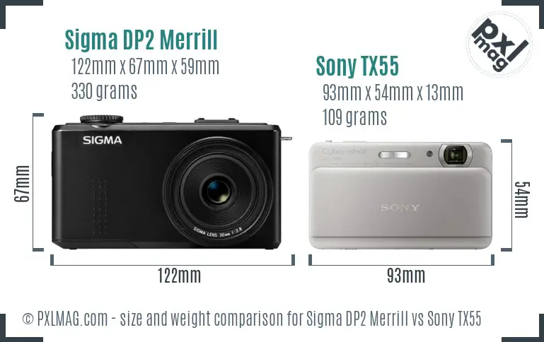 Sigma DP2 Merrill vs Sony TX55 size comparison