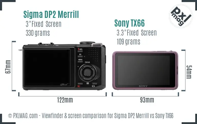 Sigma DP2 Merrill vs Sony TX66 Screen and Viewfinder comparison