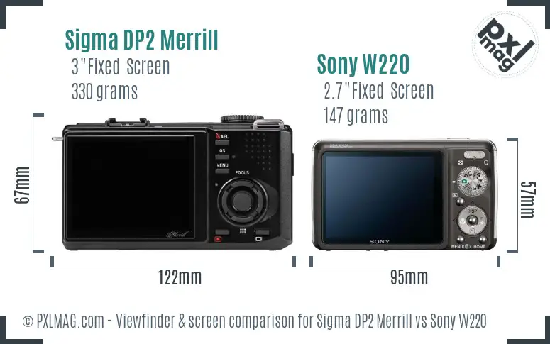 Sigma DP2 Merrill vs Sony W220 Screen and Viewfinder comparison