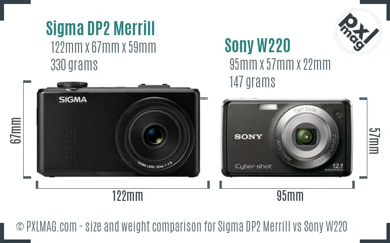 Sigma DP2 Merrill vs Sony W220 size comparison