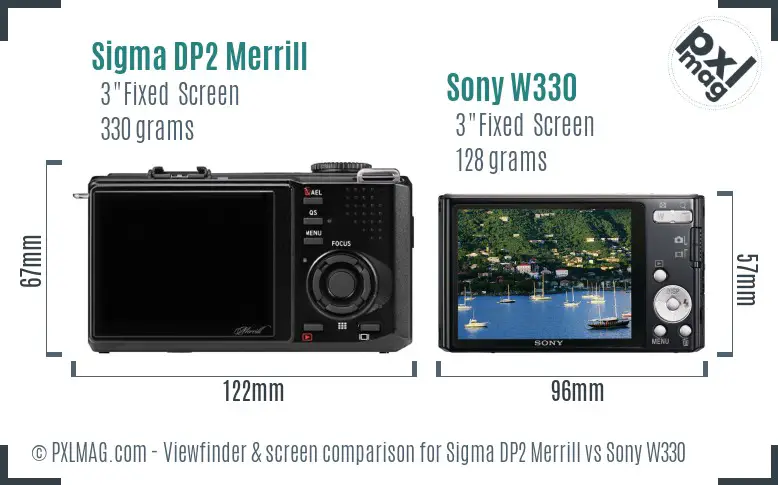 Sigma DP2 Merrill vs Sony W330 Screen and Viewfinder comparison