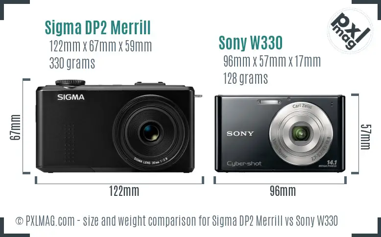Sigma DP2 Merrill vs Sony W330 size comparison