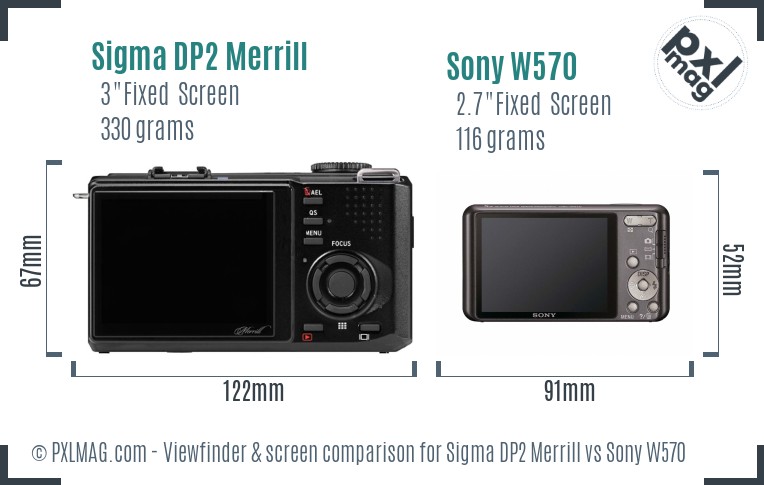 Sigma DP2 Merrill vs Sony W570 Screen and Viewfinder comparison