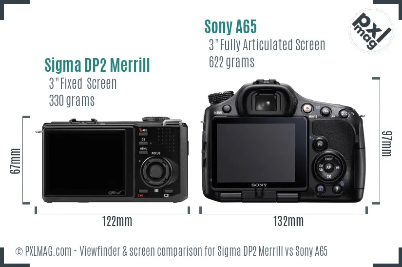 Sigma DP2 Merrill vs Sony A65 Screen and Viewfinder comparison