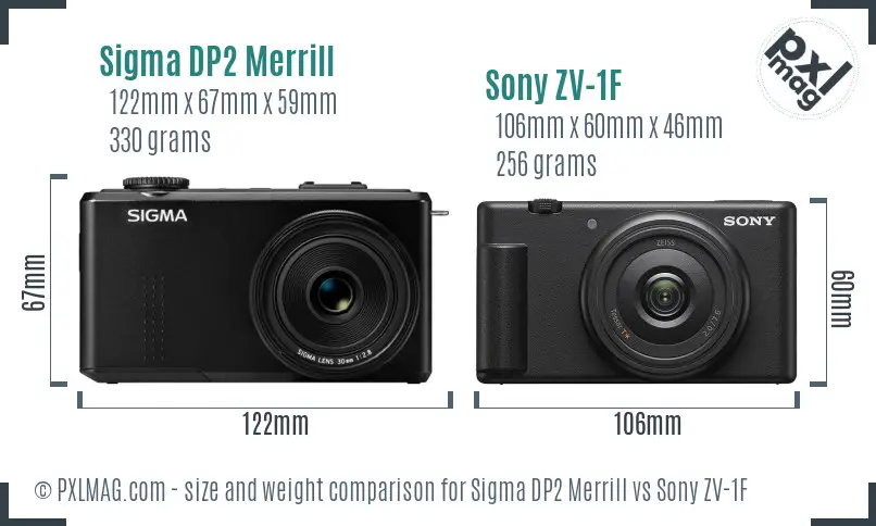 Sigma DP2 Merrill vs Sony ZV-1F size comparison