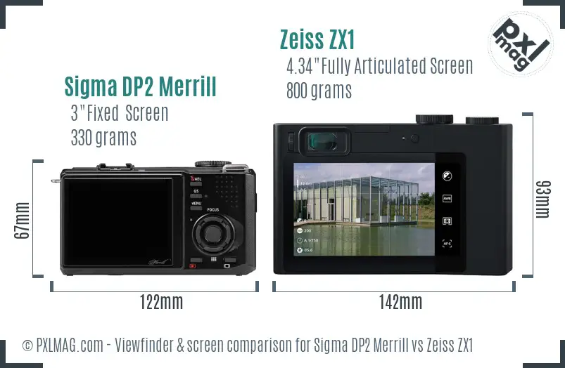 Sigma DP2 Merrill vs Zeiss ZX1 Screen and Viewfinder comparison