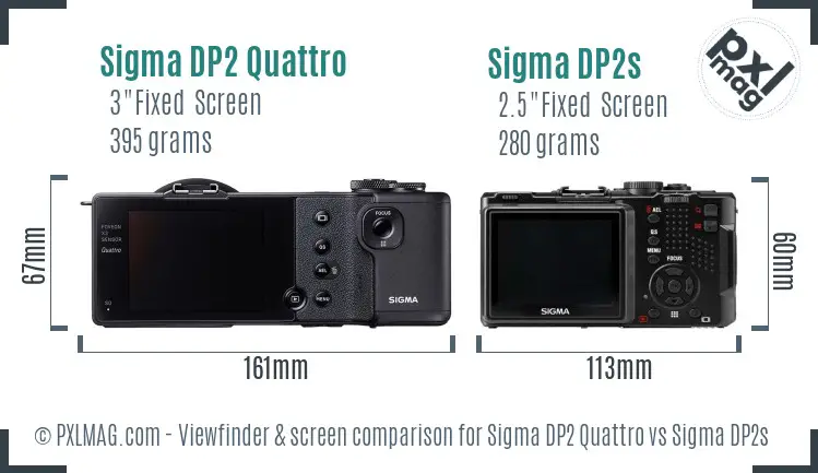 Sigma DP2 Quattro vs Sigma DP2s Screen and Viewfinder comparison