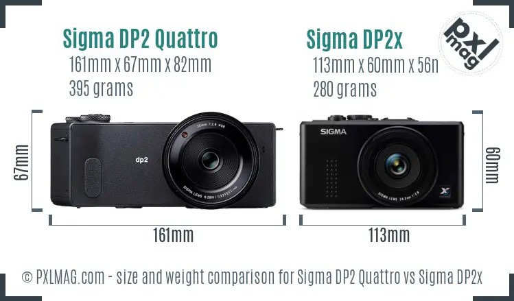 Sigma DP2 Quattro vs Sigma DP2x size comparison