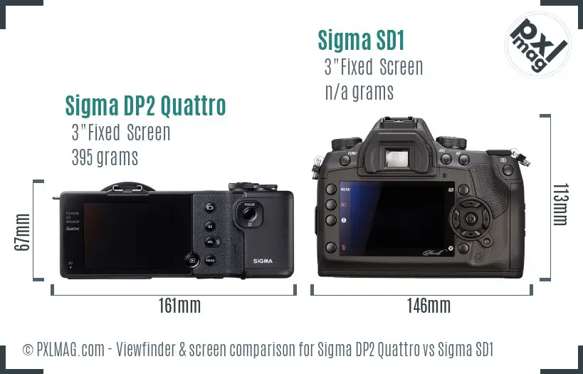 Sigma DP2 Quattro vs Sigma SD1 Screen and Viewfinder comparison