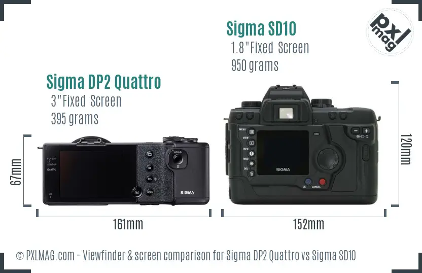 Sigma DP2 Quattro vs Sigma SD10 Screen and Viewfinder comparison