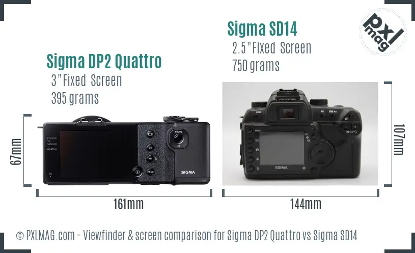 Sigma DP2 Quattro vs Sigma SD14 Screen and Viewfinder comparison