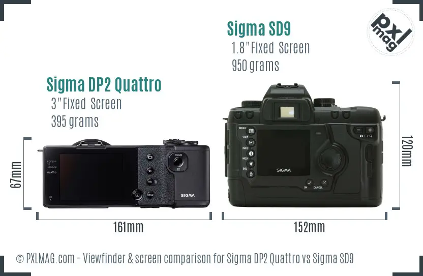 Sigma DP2 Quattro vs Sigma SD9 Screen and Viewfinder comparison