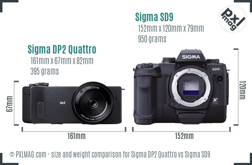 Sigma DP2 Quattro vs Sigma SD9 size comparison