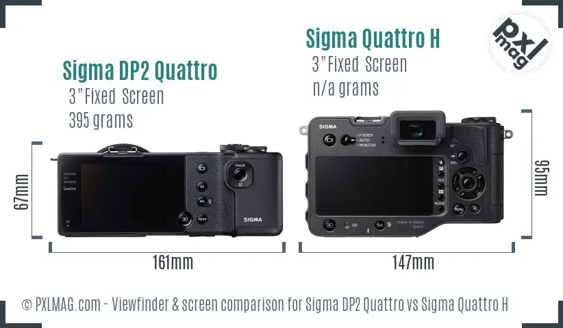 Sigma DP2 Quattro vs Sigma Quattro H Screen and Viewfinder comparison