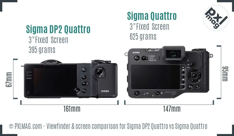 Sigma DP2 Quattro vs Sigma Quattro Screen and Viewfinder comparison