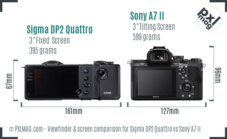 Sigma DP2 Quattro vs Sony A7 II Screen and Viewfinder comparison