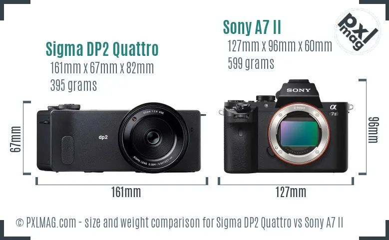Sigma DP2 Quattro vs Sony A7 II size comparison