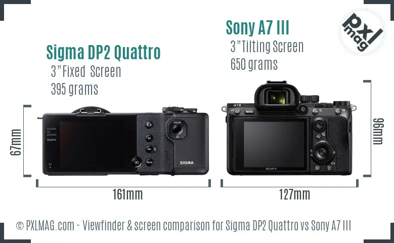 Sigma DP2 Quattro vs Sony A7 III Screen and Viewfinder comparison