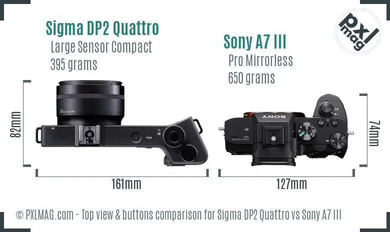 Sigma DP2 Quattro vs Sony A7 III top view buttons comparison