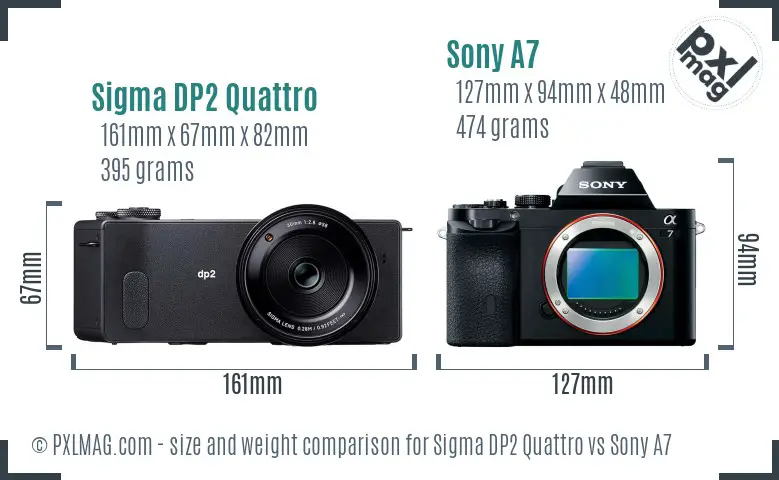 Sigma DP2 Quattro vs Sony A7 size comparison