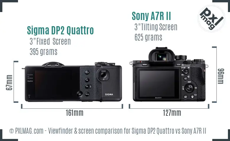 Sigma DP2 Quattro vs Sony A7R II Screen and Viewfinder comparison