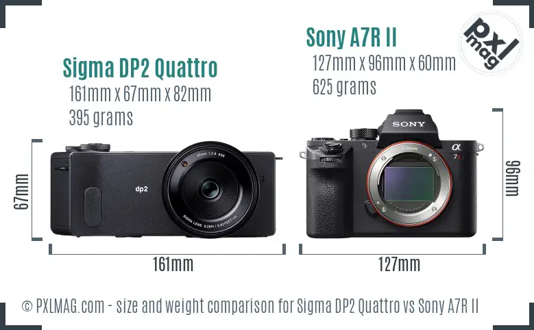 Sigma DP2 Quattro vs Sony A7R II size comparison