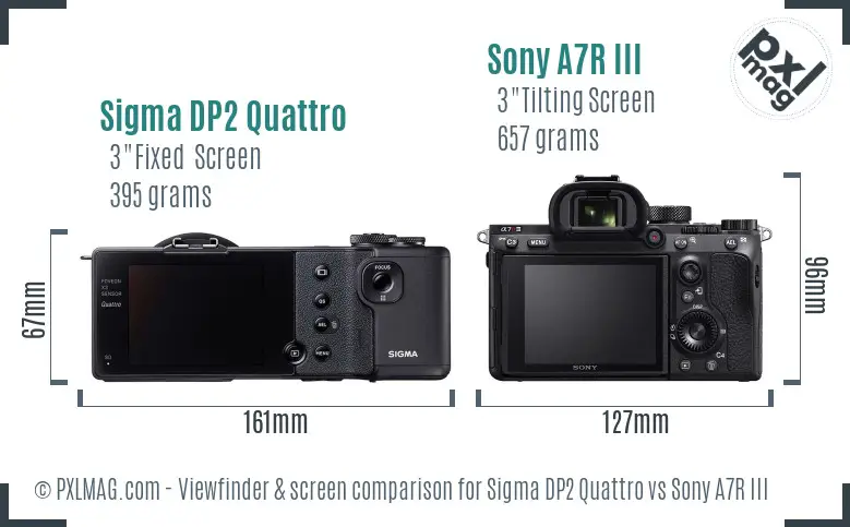 Sigma DP2 Quattro vs Sony A7R III Screen and Viewfinder comparison