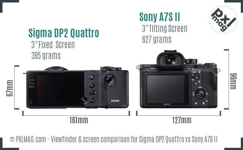 Sigma DP2 Quattro vs Sony A7S II Screen and Viewfinder comparison