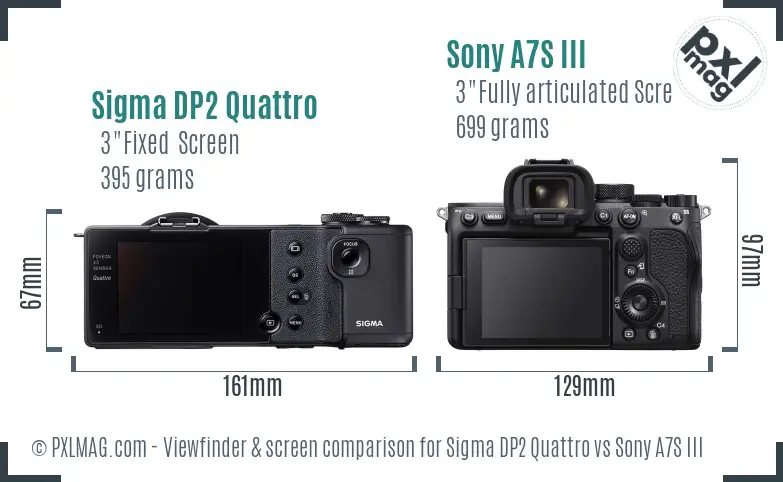 Sigma DP2 Quattro vs Sony A7S III Screen and Viewfinder comparison