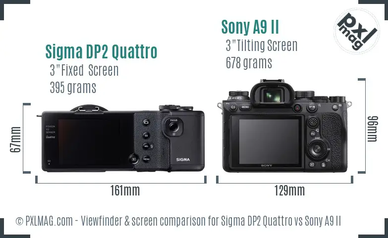 Sigma DP2 Quattro vs Sony A9 II Screen and Viewfinder comparison