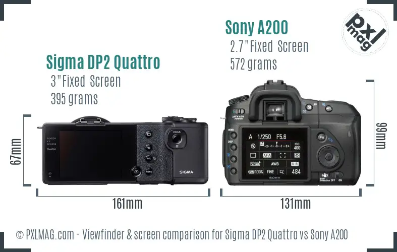 Sigma DP2 Quattro vs Sony A200 Screen and Viewfinder comparison