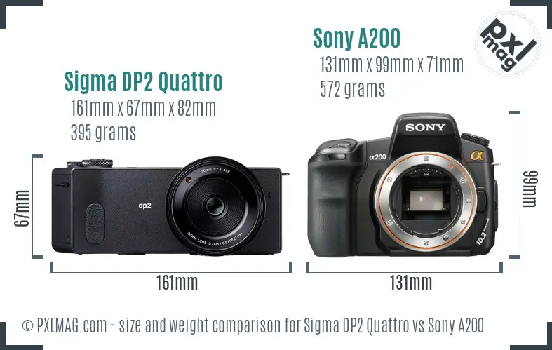 Sigma DP2 Quattro vs Sony A200 size comparison