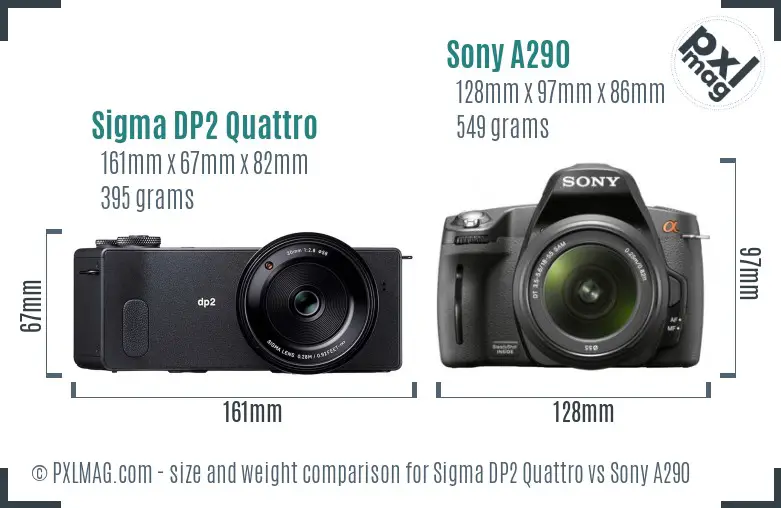 Sigma DP2 Quattro vs Sony A290 size comparison