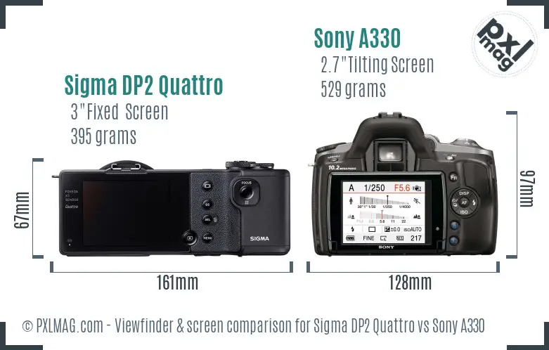 Sigma DP2 Quattro vs Sony A330 Screen and Viewfinder comparison
