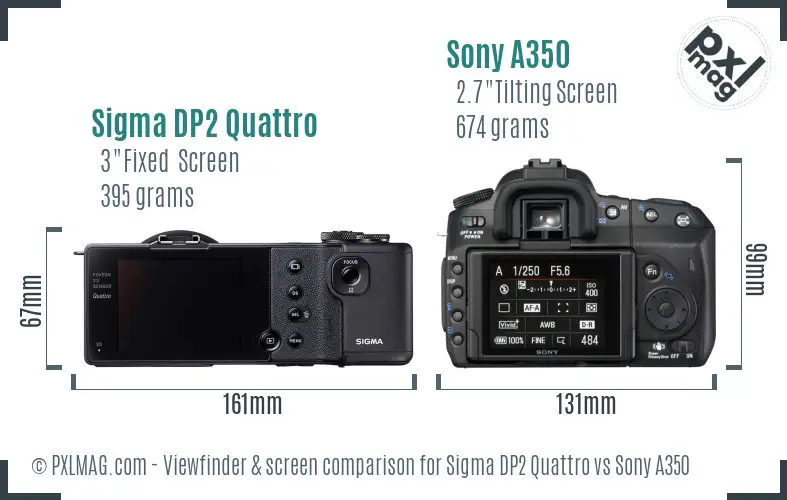 Sigma DP2 Quattro vs Sony A350 Screen and Viewfinder comparison