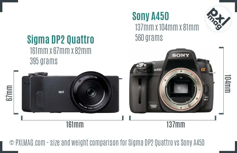 Sigma DP2 Quattro vs Sony A450 size comparison